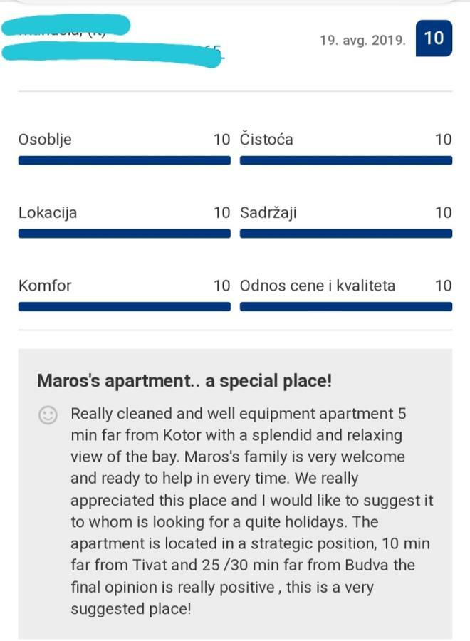 Marko Maros * Котор